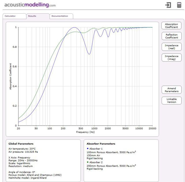 AbsorberSimulation