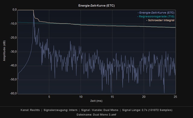 ETC