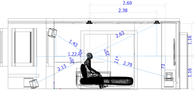 Von Seite (Rear Ground, Heights + Front Sichtbar) V2