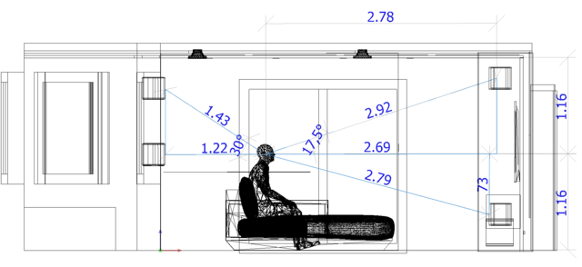 Von Seite (Rear Ground, Heights + Front Sichtbar)