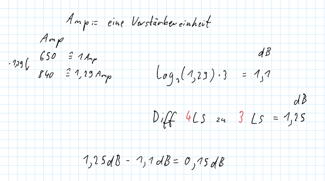 Verstärkereinheit