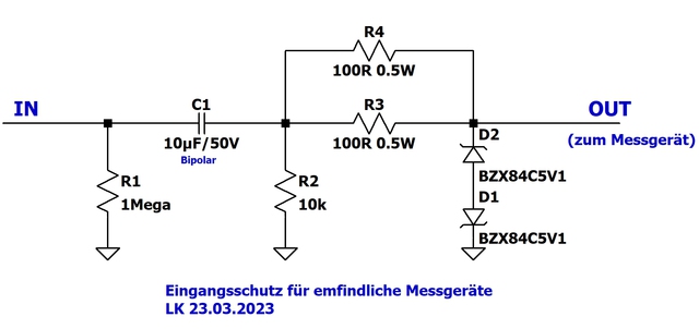 Eingangsschutz