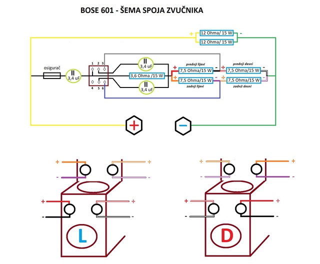 original - shema 