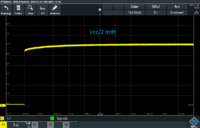 Vcc/2, Drift