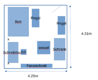 Grundriss Zimmer