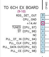 4-10 CPU UNIT CP402