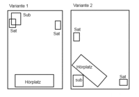 Raum1