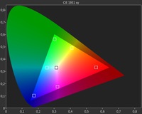 Stimulus_Level_3