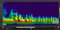 Spektrogramm beider Frontlausprecher am Hrplatz (mit Audyssey Korrektur)