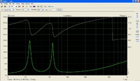 mit Wert 54 Ohm