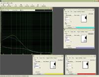 GroupDelay