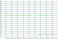 HW30_Mittel_D65_Gamma