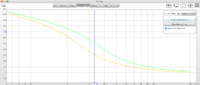 REW Simulation Phasenbeeinflussung unterschiedlicher HighPass Filter