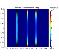 spule1000hz1oh