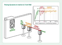 genelec_page_2_pic3