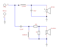 CoReCo_Weiche