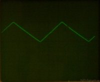 10kHz dreieck 1VSS