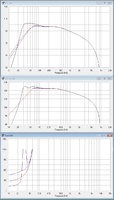 Simulation Faital 18HP1030