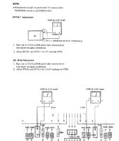 TA-F700ES Bias