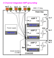 Masseverbindung 2