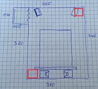 subs diagonal