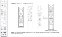 Solar Fernbedienung PX3 pro