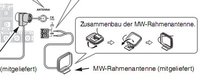 Mittelwellenantenne