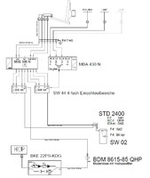 BK&Terr&Sat_auf_1Dose