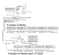 DELTA Dosenreihung_5Dosen_nach_MSW502