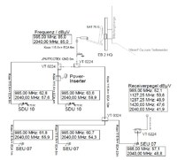 UC-LNB_mit_5_Dosen