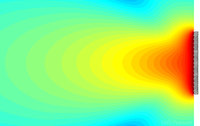 BB Array 300Hz Freifeld