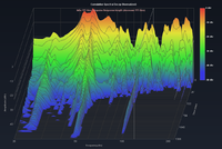 aixfoam_waterfall_R