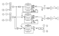 Blockdiagramm PPI