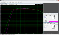 TIW200XS mit Passivmembran