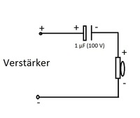 Aufbau HT Test