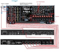 Erluterung Setup_Verkabelung