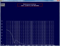 120_Membranauslenkung_40Watt