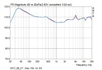 2017-03-28-unterschied-hfa-ea-2017-09-27_804156