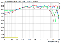 Amplitude_vertikal_0-45