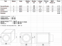 bauplan