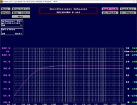 Luthien2_Bass_10Watt