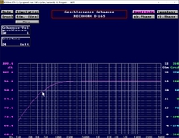 Luthien2_Bass_24Watt