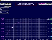 Luthien_Bass_10Watt