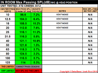 3X12%20CEA2010%20IN%20ROOM%20GRAPH