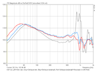 AMP_BR-Rohr nah_leer_Daempf_Daempf+Resonator