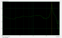 AMP_TAF27plus_Reso