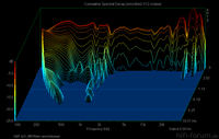 KEF iQ1