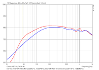 KEF iQ1