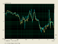 Klirr_80dB_K2_Orig-vs-Pimp