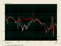 Klirr_80dB_K3_Orig-vs-Pimp